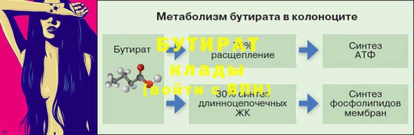 не бодяженный Новокубанск